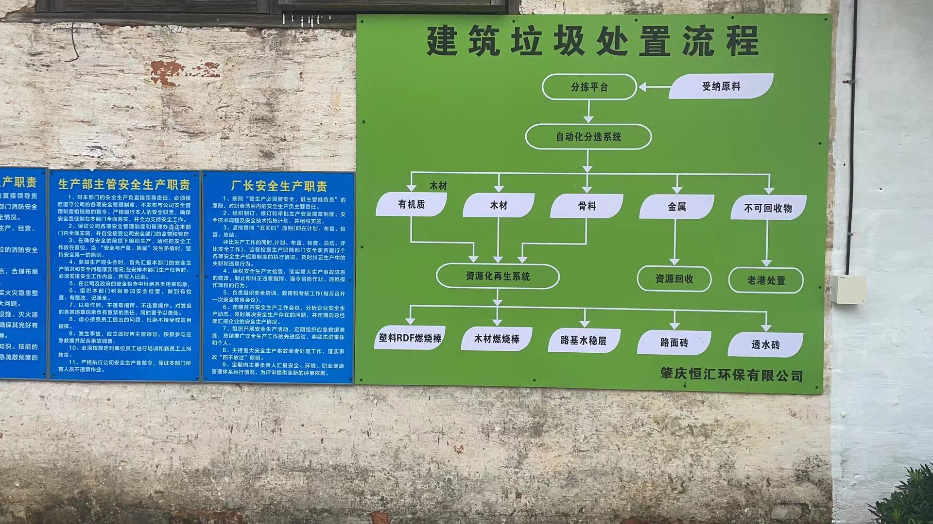 您现在的位置:>首页>县城市管理和综合执法局>该建筑垃圾消纳场的建立